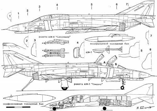 McDonnell F-4B-E-S Phantom