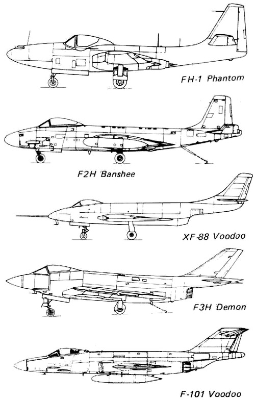 McDonnell Fighters