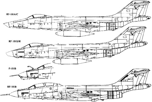 McDonnell RF-101 Voodoo