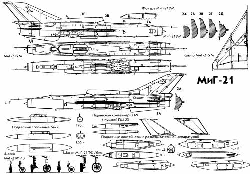 Mikoyan-Gurevich MiG-21