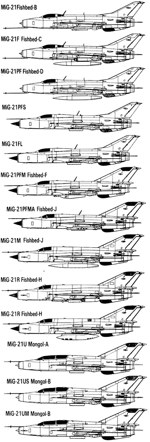 Mikoyan-Gurevich MiG-21 Fishbed [6]