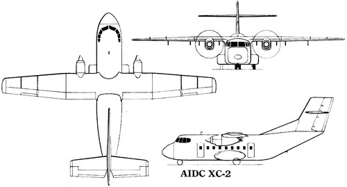 AIDC XC-2