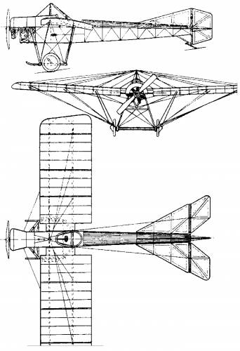 Blackburn Monoplane typ D (1912)