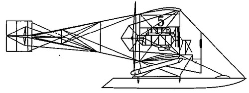Curtiss D (1912)