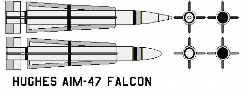 Hughes AIM-47 Falcon