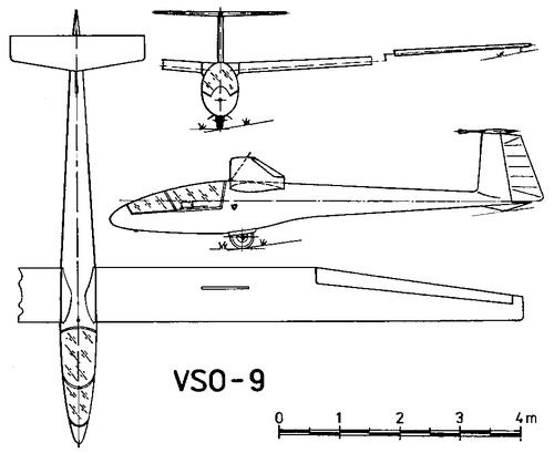 Orlican VSO-9 Gradient