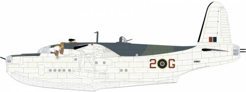 Short Sunderland Mk.III