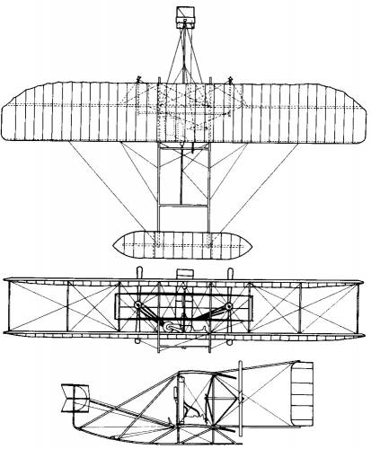 Wright Flyer (1905)