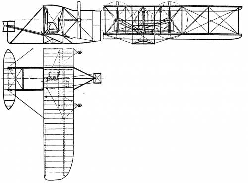 Wright Flyer Model A