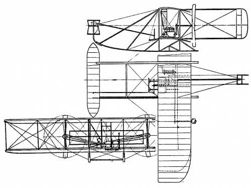 Wright Flyer Model A