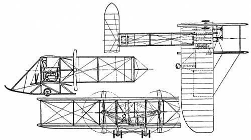 Wright Flyer Model B