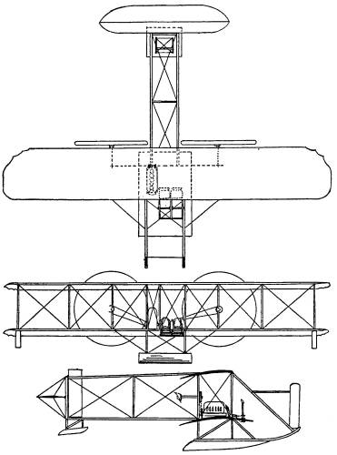 Wright Model CH (1913)