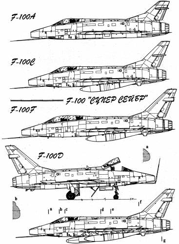 North American F-100A(B) Super Sabre