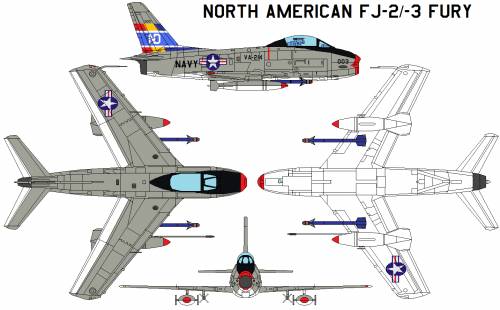 North American FJ-2-3 Fury