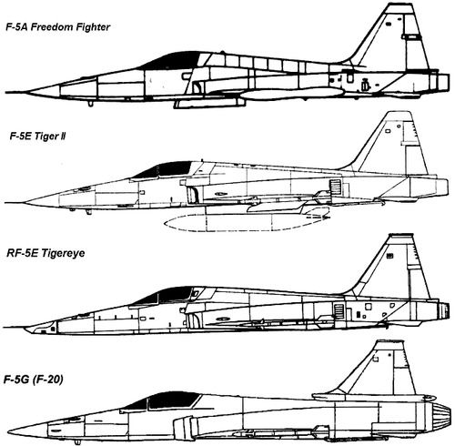 Northrop F-5 Freedom Fighter