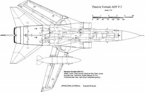 Panavia Tornado ADV