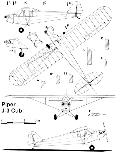 Piper Cub J-3