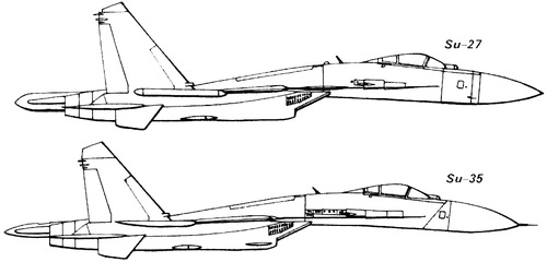 Sukhoi Su-27 - Su-35 Flanker