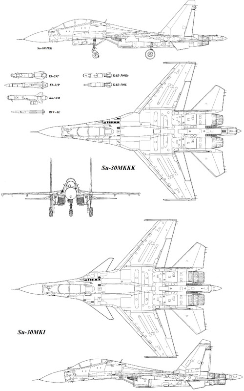 Sukhoi Su-30 MK Flanker