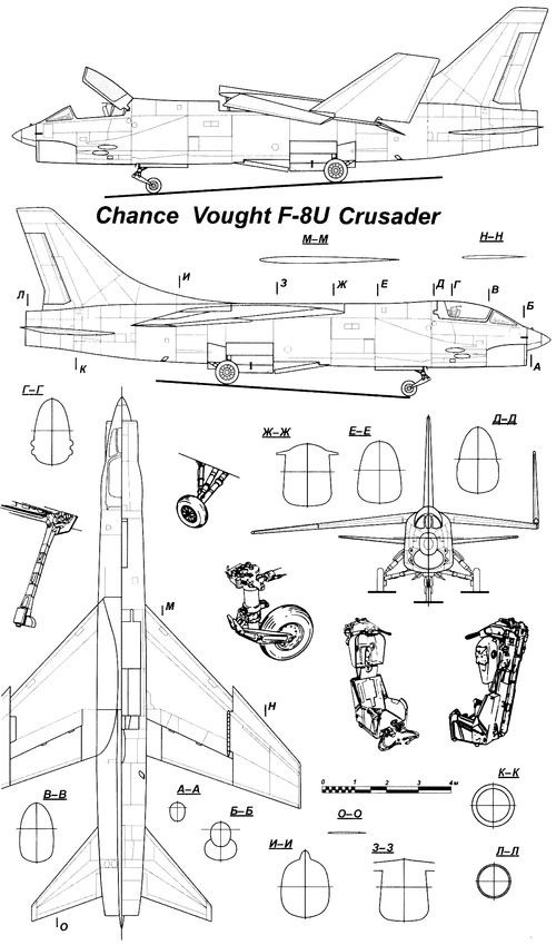 Vought F8U Crusader II
