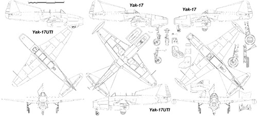 Yakovlev Yak-17 (Feather - Magnet)