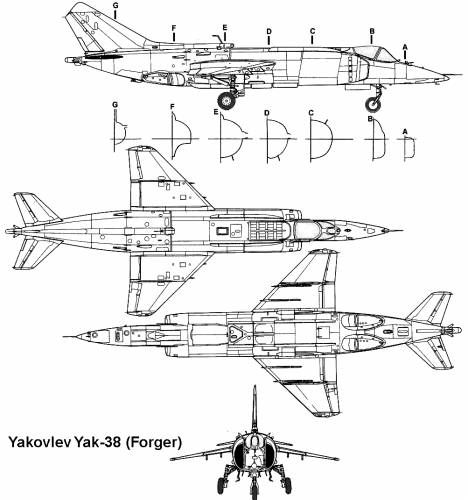 Yakovlev Yak-38 (Forger)