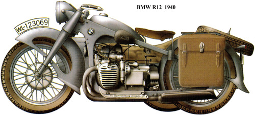 BMW R12 (1940)