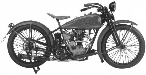 Harley-Davidson Model BA (1926)