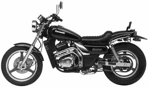 Kawasaki ZL250 Eliminator (1989)
