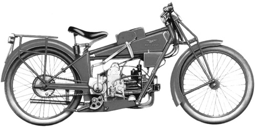 Moto Guzzi Standard 500 (1921)