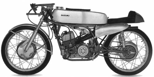 Suzuki RT63 125 (1963)
