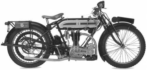 Triumph Model R (1923)