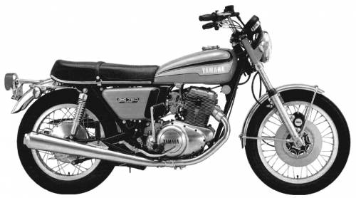 Yamaha TX750 (1973)