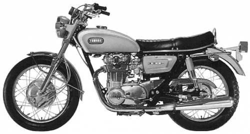 Yamaha XS1 (1970)