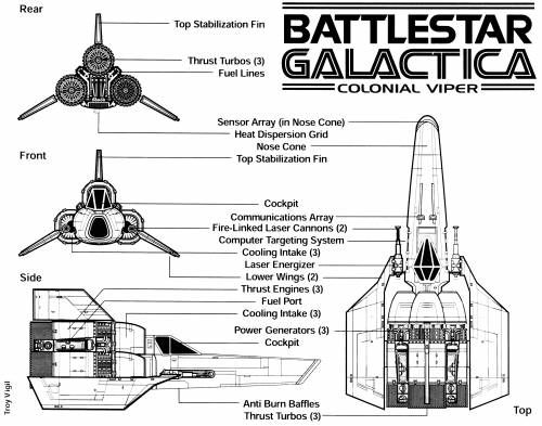 BattleStar Galactica Colonial Viper
