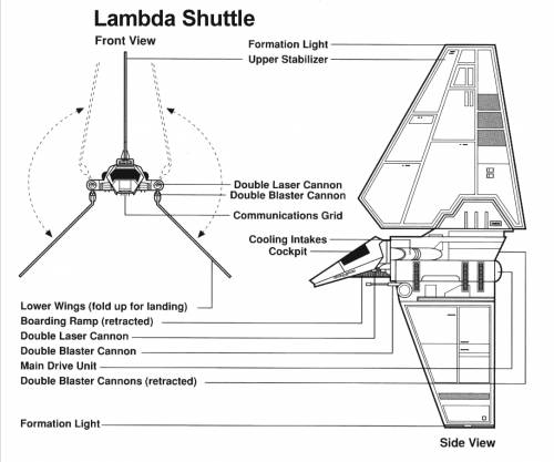 Lambda Shuttle