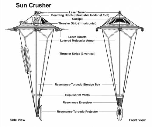 Sun Crusher