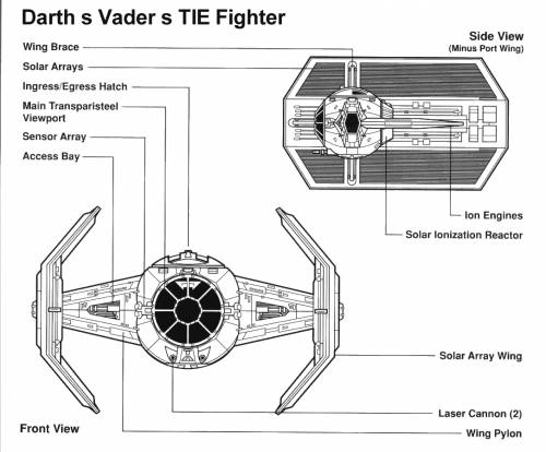 Vader Tie