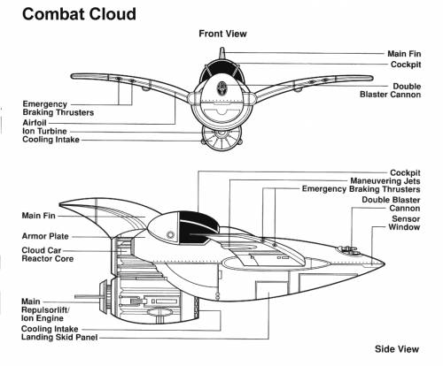 Combat Cloud Car