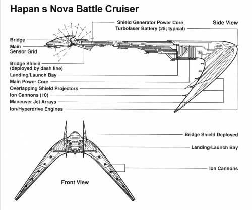 Hapan Nova Battle Cruiser