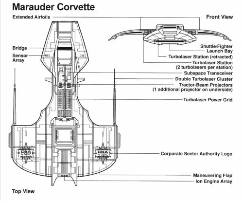 Marauder Corvette