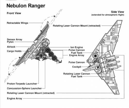 Nebulon Ranger