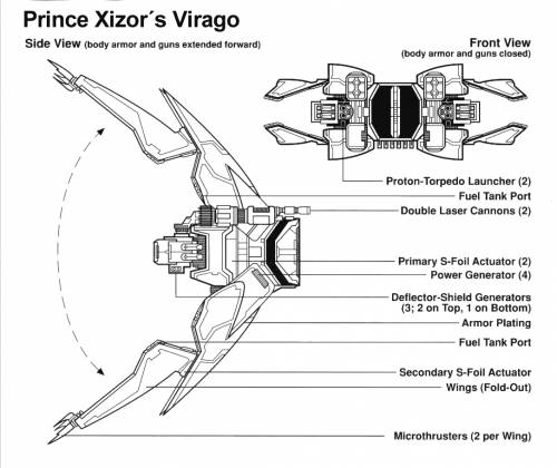Prince Xizor Virago