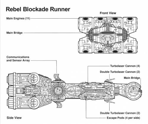Rebel Blockade Runner