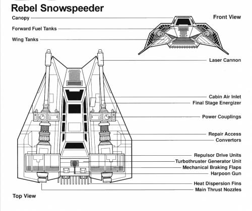 Rebel Snowspeeder