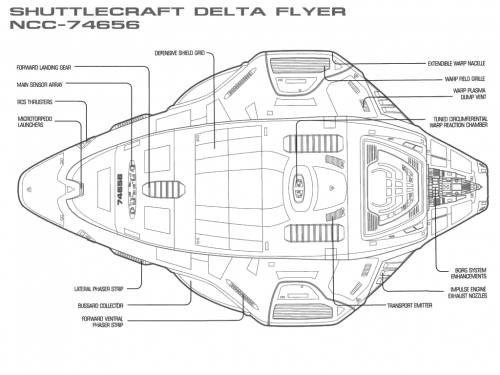 Shuttlecraft Delta Flyer