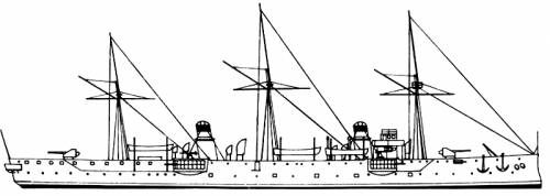MNF DEstrees (Cruiser) (1899)