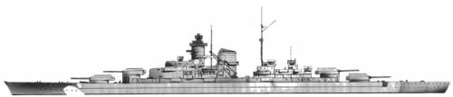 DKM Bismarck (Battleship)