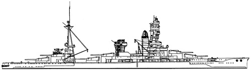IJN Ise 1932 [Battleship]