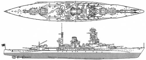 IJN Nagato (Battleship)